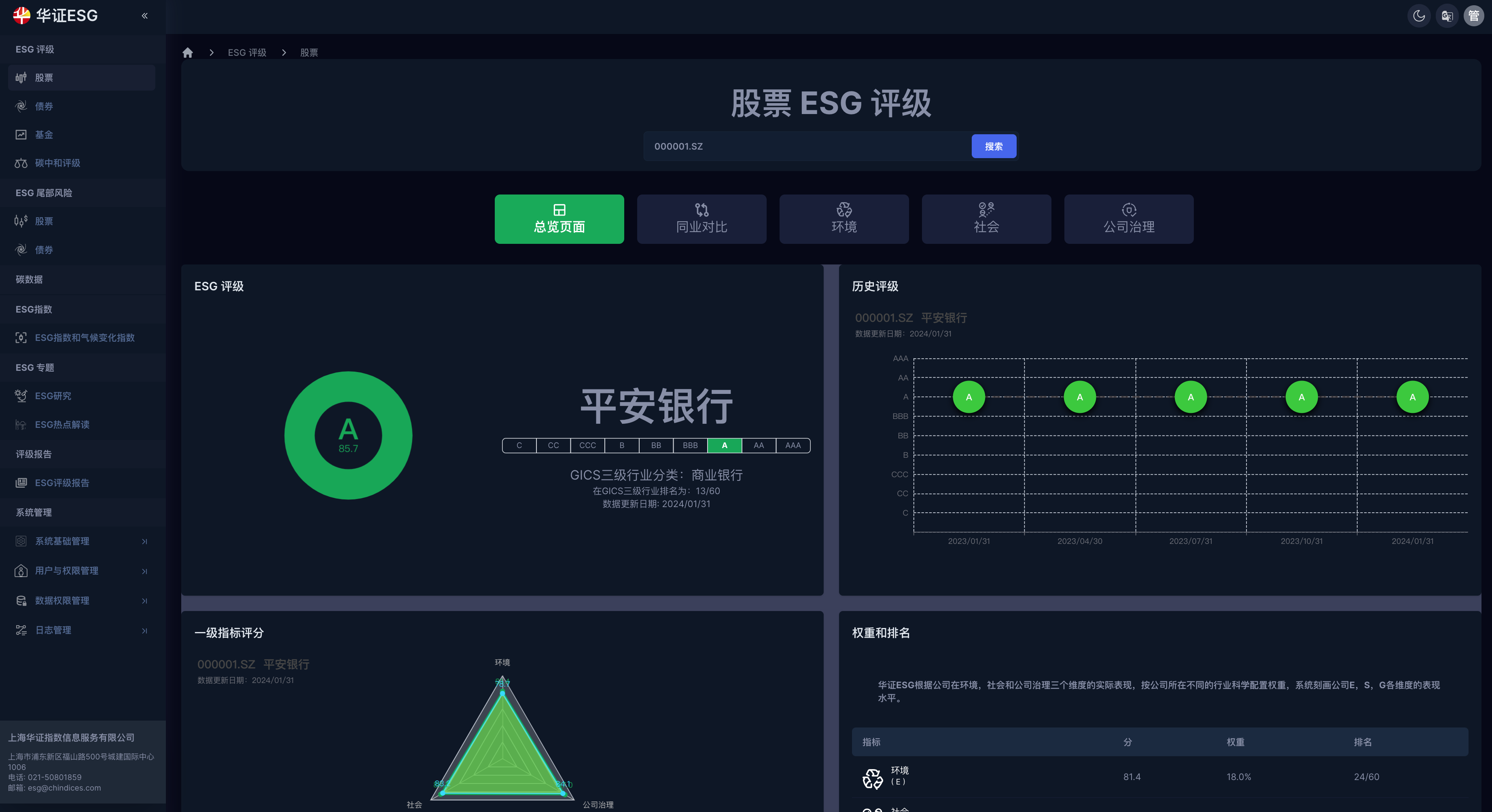 Product screenshot